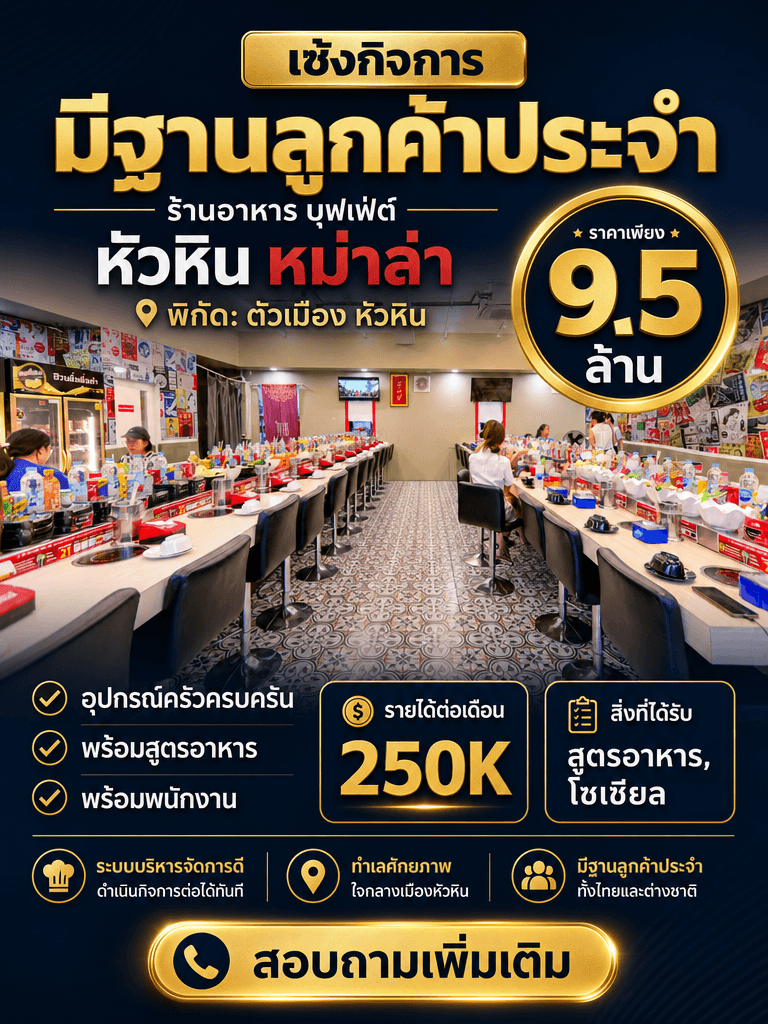 Business for Sale Listing Poster preview